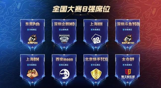 先保对线强 先保对线强